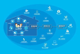 海爾U+物聯(lián)網(wǎng)平臺 上海設(shè)計(jì)雙年展上的智慧之光